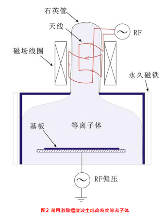 妖精视频链接體.png