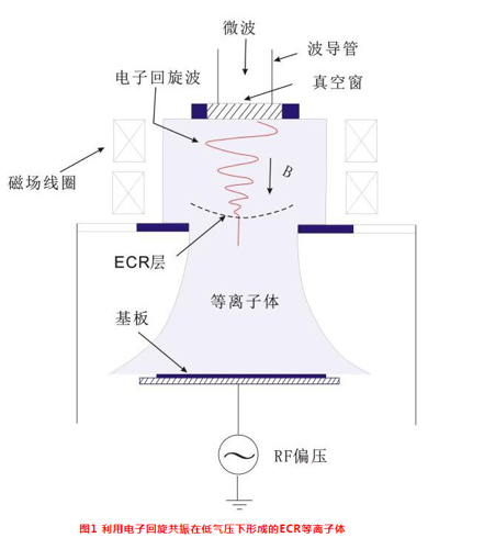 妖精视频链接體.png