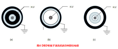 介質阻擋.png