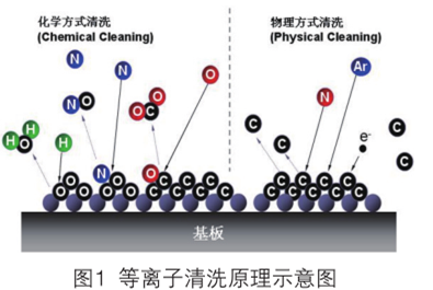 妖精视频链接清洗.png