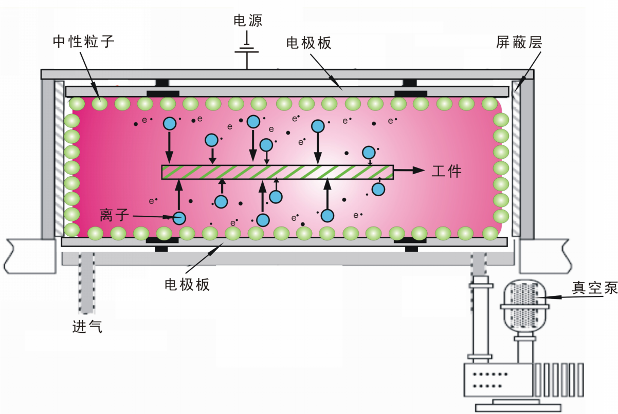 妖精视频链接清洗機.png